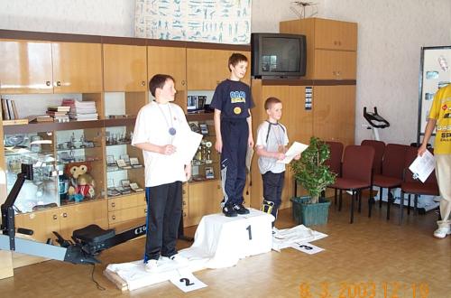 Ergometerwettstreit 2003 