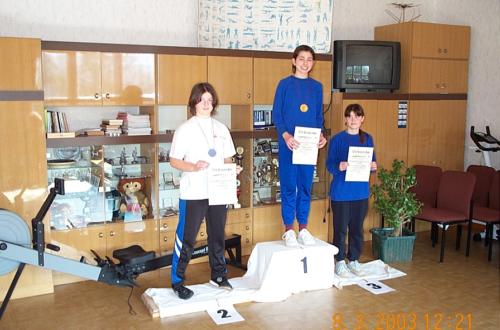 Ergometerwettstreit 2003 